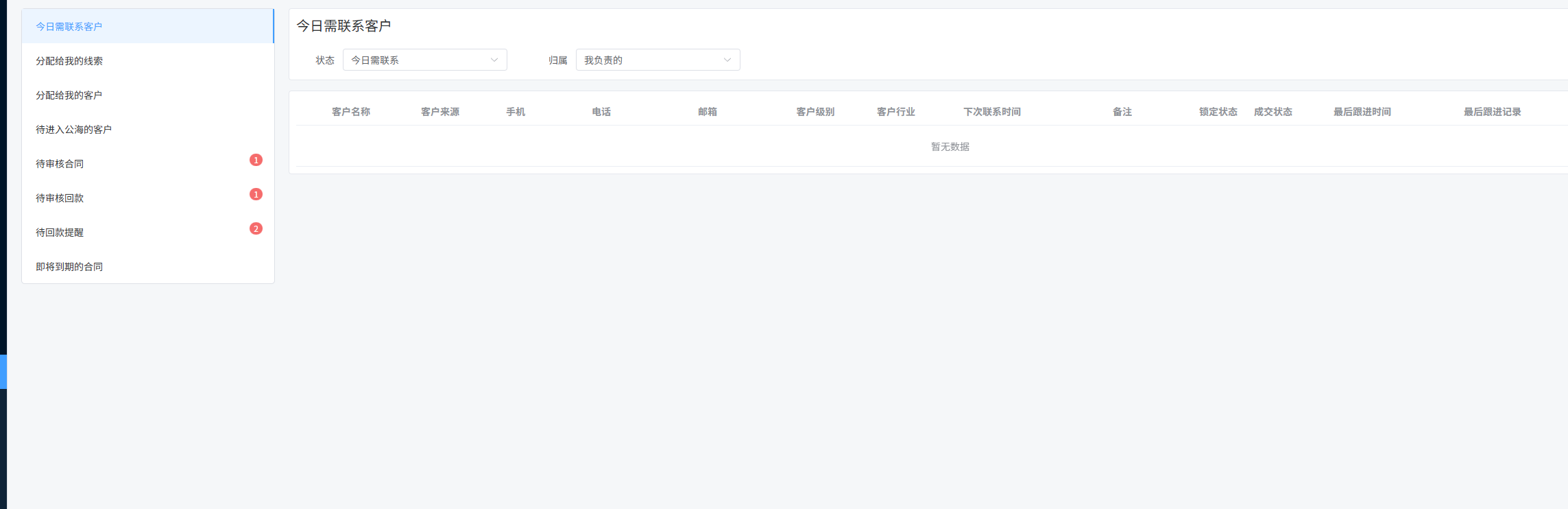 客户关系管理系统 CRM 3