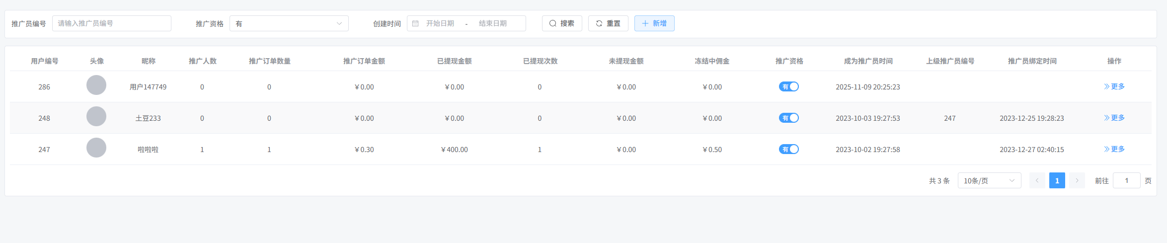 电商平台管理系统 8