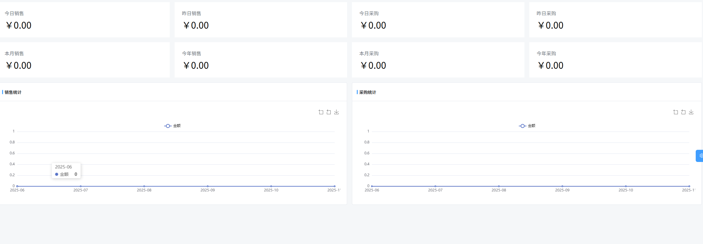 企业资源计划系统 ERP