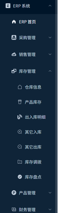 企业资源计划系统 ERP 2