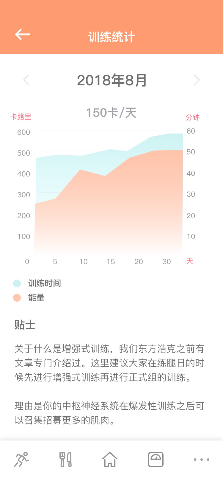 健身饮食计划 APP 21