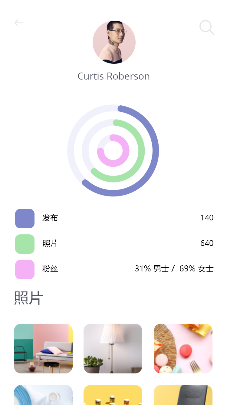 美食分享社交 APP 41