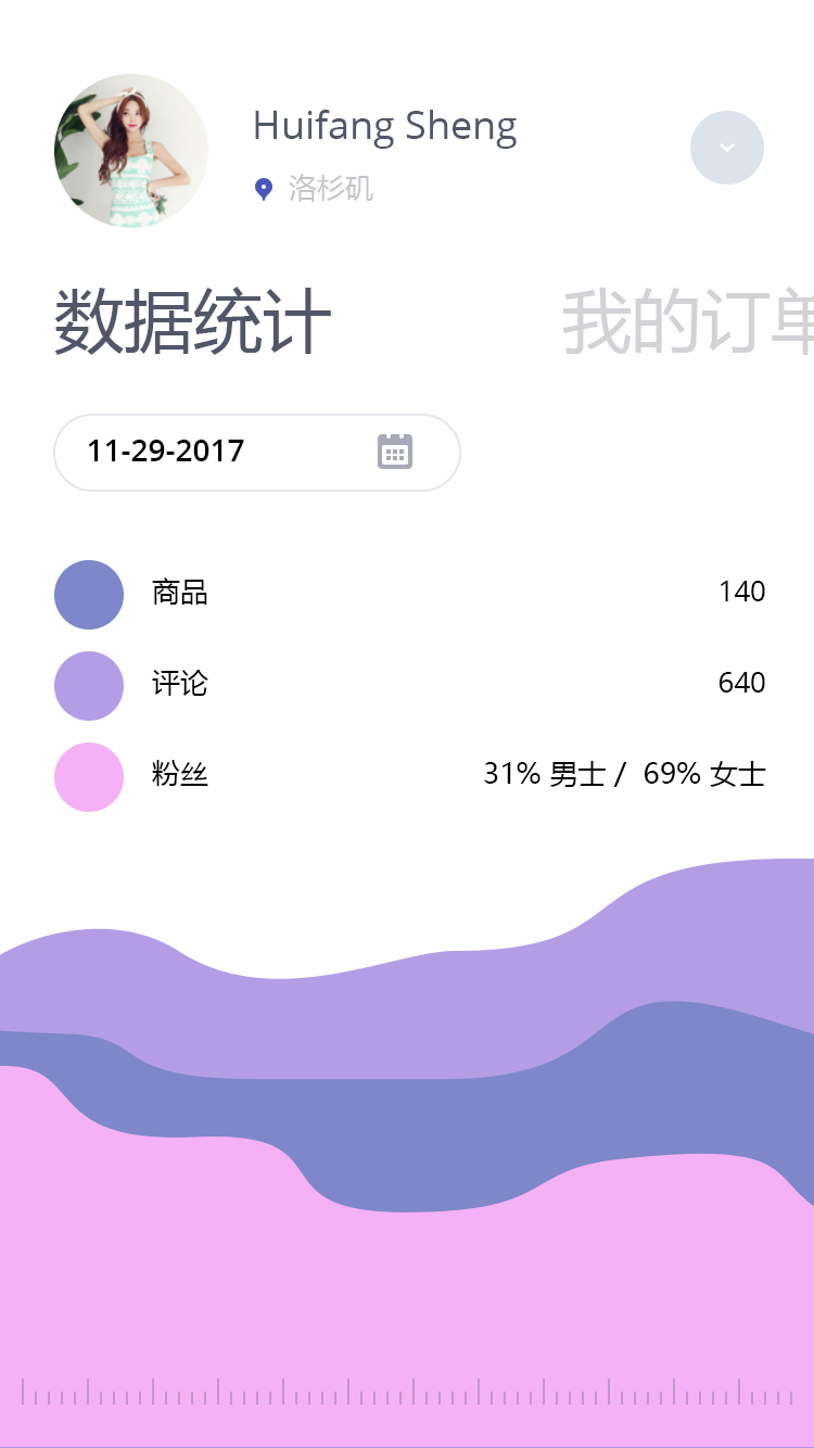 美食分享社交 APP 42